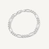 Pulsera Fígaro Legacy